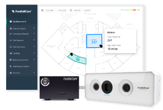 FootfallCam Reseller Kiosk - Mall People Flow Paquetes