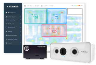 FootfallCam Reseller Kiosk - Store Traffic + Heatmap Paquetes
